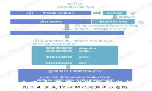 比特派领糖果攻略：如何在比特派领取糖果和其他奖励
