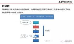 讯链钱包使用方法详解