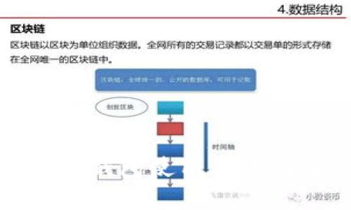 讯链钱包使用方法详解