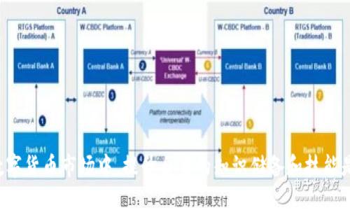 baioti如何查询USDT的地址余额？详细指南与技巧/baioti  
USDT, 查询余额, 区块链, 钱包地址, Tether/guanjianci  

随着数字货币的快速发展，USDT（泰达币）作为一种稳定币，越来越受到投资者和交易者的青睐。USDT背后由美元支持，因此其价值通常保持在1美元左右。对于那些手中持有USDT的人来说，了解如何查询USDT的地址余额是非常重要的。在这篇文章中，我们将为您详细介绍如何查询USDT的余额，以及相关的注意事项和技巧。

一、USDT的基本概念
在深入查询余额的方法之前，我们首先需要了解USDT的基本概念。USDT是一种通过区块链技术发行的数字货币，由Tether Limited公司发行并且与法定货币（美元）1:1挂钩。USDT可以用于各种数字货币交易所，作为交易的媒介。
USDT的存在主要解决了加密货币市场波动大的问题。通过将USDT作为一种稳定的资产，投资者可以在需要的时候迅速转换为现金或其他加密资产。这种稳定性使它成为了交易者和投资者在市场波动时的避风港。

二、USDT查询余额的方法
查询USDT余额的方法有多种，下面将介绍几种常见且有效的方法：

h41. 使用区块链浏览器/h4
区块链浏览器是查看区块链上数据的工具。常用的区块链浏览器包括Etherscan（用于以太坊链上的USDT），Tronscan（用于Tron链上的USDT）和Omni Explorer（用于Omni层的USDT）。通过这些浏览器，用户可以根据自己的钱包地址查询余额。
查询流程如下：
ol
li打开相应的区块链浏览器网站。/li
li在搜索栏中输入你的USDT钱包地址。/li
li点击搜索，页面将显示该地址的余额、交易历史等详细信息。/li
/ol

h42. 使用数字钱包软件/h4
许多数字钱包都提供了便捷的USDT余额查询功能。用户只需免费下载并安装相应的钱包APP（如Trust Wallet、Coinomi等），即可在钱包中轻松查看USDT的余额。一般来说，这些钱包支持多种数字资产，界面友好，操作简单。
使用钱包软件查询余额的步骤通常为：
ol
li登录您的钱包账户。/li
li在资产或余额页面找到USDT选项。/li
li查看当前余额及相关交易记录。/li
/ol

h43. 使用交易所平台/h4
如果您是在某个交易所购买、存储USDT，例如Binance、Huobi等，那么您可以直接在交易所的账户页面查看余额。大多数交易所会提供实时的余额信息和交易记录。
查询余额的步骤如下：
ol
li登录交易所账户。/li
li前往“资产”或“钱包”栏目。/li
li在列表中找到USDT，查看当前余额。/li
/ol

三、查询USDT余额时的注意事项
在查询USDT余额时，有一些事项需要特别注意：
ol
li确认钱包地址：在查询余额时，请务必确认所输入的钱包地址是否正确，任何一个字符的错误都可能导致信息查询失败，甚至造成资产损失。/li
li链的选择：由于USDT在不同的区块链上发行（如以太坊、Tron等），用户必须选择对应的区块链浏览器，确保查看的是正确链上地址的余额。/li
li网络延迟：区块链网络有时会出现延迟情况，导致数据更新不及时。如果查询余额时发现与实际情况不符，可以稍后再试。/li
li安全性：使用区块链浏览器查询余额时，不要在不知名的网站上输入私钥或助记词，保护好个人资产安全。/li
/ol

四、USDT余额查询的常见问题

h41. 如果查询USDT地址余额时出现错误怎么办？/h4
在使用区块链浏览器查询USDT余额时，如果发现错误或没有相关信息，可以按照以下步骤进行检查：
ol
li确保输入的钱包地址是完整且正确的，任何额外的字符都会导致查询错误。/li
li检查您选择的区块链浏览器是否与您的USDT地址类型匹配。例如，ERC20、TRC20或Omni层的USDT，需使用相应的浏览器。/li
li确认您的网络连接是否正常，网络延迟可能导致数据载入慢或出现错误。/li
li在多台设备上同时查询，看看是否是某台设备或浏览器的问题。/li
/ol
如果仍然无法解决，您可以查看钱包或交易所的客服支持，以确认余额的真实情况，并寻求进一步的帮助。

h42. USDT的余额与实际价值有什么关系？/h4
USDT的余额实际上是该地址上持有的USDT数量，通常1USDT的价值与1美元挂钩。然而，在特定情况下，USDT的实际市场价值会受到一些因素的影响：
ol
li市场供求：若市场对USDT的需求增加，可能会出现溢价；相反，如果市场需求减少，USDT的交易价可能低于1美元。/li
li兑换平台的差异：不同交易平台上的USDT交易价格可能会略有差异，可能会影响您人民币计算的实际价值。/li
li市场的流动性：在流动性低的市场中，用户可能会面临较大的价格波动，进而影响USDT的实际价值。/li
/ol
因此，了解USDT的余额虽重要，但也需关注市场状况，以便更好地判断投资或交易的时机。

h43. 可以通过USDT转账到其他地址吗？/h4
是的，USDT可以在不同的钱包地址之间进行转账。转账的过程相对简单，具体步骤如下：
ol
li打开您的数字钱包，选择USDT。/li
li输入接收地址，确保地址的准确性，以防资产损失。/li
li输入要转账的金额并确认交易。/li
li根据钱包设置，两步验证和交易费等要求完成转账流程。/li
/ol
需要注意的是，不同类型的USDT（如ERC20或TRC20）在转账时要使用合适的网络和平台。另外，每次转账都可能会产生网络费用，用户需在发送之前确认相关费用信息。

h44. USDT可以提现到法币吗？/h4
USDT作为一种流通性强的稳定币，通常可以通过多种方式提现到法定货币（如人民币、美元等）。典型的提现方法有：
ol
li通过交易所提现：用户在交易所将USDT卖出，兑换为法定货币，然后选择提现到银行账户或第三方支付平台。/li
li使用P2P交易：用户可以通过交易平台的P2P交易功能，将USDT直接卖给其他用户，并获得现实货币。/li
li线上平台或服务提供商：一些支付平台或金融服务商允许用户充值USDT并直接转换为法币。/li
/ol
提现时，用户需注意选择信任度高的平台并了解相关提现费用和手续，以保护资产安全并减少损失。

以上内容对于查询USDT余额和进行相关操作提供了全面详尽的指导，希望能够帮助广大用户更好地管理自己的数字资产。在日益发展的数字货币市场中，提升自身的知识储备和技能是每位投资者应尽的责任。