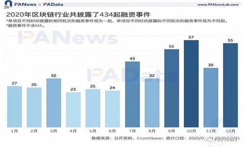 

b特派钱包的收款地址：如何获取与使用详解
