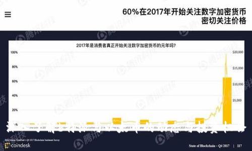 深入了解b特派与以太币的动态与投资机会