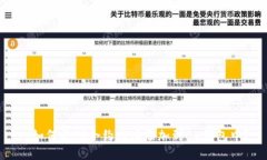 : 如何将TR合约地址添加到BK钱包中？