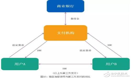 

比特派钱包的盈利模式分析与探讨