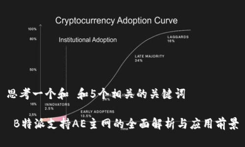 思考一个和 和5个相关的关键词

 B特派支持AE主网的全面解析与应用前景
