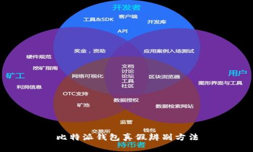 比特派钱包真假辨别方法