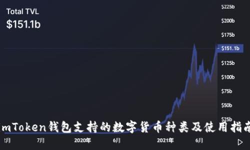 imToken钱包支持的数字货币种类及使用指南