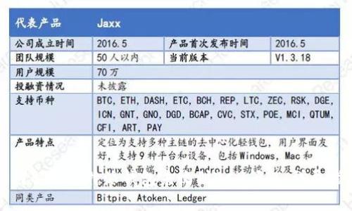 如何解决比特派钱包未收到BCH问题：详尽指南