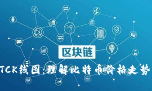 深入解析BTCK线图：理解比特币价格走势的关键工具