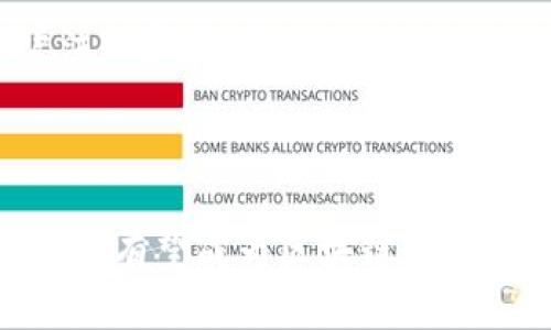   BitP内测：全面分析及用户体验 / 

 guanjianci BitP, 内测, 数字货币, 区块链, 用户体验 /guanjianci 

随着区块链技术的发展，越来越多的数字货币交易平台应运而生。其中，BitP作为新兴的数字货币交易平台也正式进入用户的视野。为了提高用户体验和交易安全性，BitP决定进行内测，以便及时发现和解决潜在问题。本文将深入分析BitP内测的目的、内容、用户反馈等方面，并探讨其未来发展趋势。

一、BitP内测的目的
内测是软件开发和产品发布过程中一个重要的环节，它允许少量的用户在正式上线前体验产品，进而反馈问题和提出建议。BitP选择进行内测，一方面是为了确保平台在正式上线时能够提供流畅的用户体验，另一方面也是为了提升系统的安全性和稳定性。

在数字货币交易中，用户体验和交易安全性往往是影响用户选择的平台的关键因素。通过内测，BitP能够提前识别出系统中的潜在问题，像交易延迟、资金安全、用户界面等，并在正式上线前做好相应的和调整。

二、内测的内容
BitP的内测内容主要包括平台功能测试、性能测试和用户体验测试等几个方面。

首先，平台功能测试是指对BitP所有交易功能及相关功能进行全面的检查。这包括资金存取、交易下单、行情查看、用户资料管理等功能的完整性和兼容性测试。确保用户在使用这些功能时不会出现错误或故障。

其次，性能测试是为了评估BitP在高并发情况下的性能表现。比如在极高交易量的情况下，系统是否能够保持快速的反应速度和稳定性。这一方面直接影响到用户的交易体验，另一方面也关系到平台的安全性，尤其是在市场波动较大的时候。

最后，用户体验测试是通过真实用户对平台进行体验来收集反馈。内测用户会对用户界面、交易流程等提出意见，根据这些反馈，BitP能够对产品进行更有针对性地，提升人性化操作体验。

三、用户反馈及改进措施
内测期间，BitP的用户反馈主要集中在以下几个方面。

首先是用户界面的问题。有部分用户反映，尽管平台提供了丰富的功能，但界面设计不够友好。为此，BitP技术团队决定对用户界面进行，简化操作流程，让用户能够迅速上手，减少学习成本。

其次，交易响应速度也是用户关心的问题。有用户反馈在高峰时段，交易执行的速度变慢。对此，BitP团队进行了负载测试，并根据结果增加了服务器的带宽和处理能力，以确保在高负载情况下也能够快速响应用户请求。

此外，用户对资金安全性的问题也提出了关注。虽然BitP已经采取了一系列安全措施，但用户仍然希望能看到更多关于安全性的透明信息。BitP决定在平台上公开安全机制的详细说明，并定期发布安全报告，以增强用户的信任感。

四、BitP内测对未来发展的影响
通过内测，BitP不仅能够及时解决问题和产品，还可以在未来的发展中吸取用户反馈，进行持续改进。

首先，内测能够帮助BitP建立强大的用户基础。在内测期间，积极参与的用户可能成为BitP的忠实用户，这为平台的正式上线奠定了基础。同时，用户的反馈也将帮助BitP打造出更加符合市场需求的产品。

其次，内测有助于BitP提升品牌形象和用户口碑。在内测阶段，积极关注用户体验并采取有效措施解决问题，会使用户形成良好的印象，愿意向他人推荐该平台，进一步推动BitP的用户增长。

最后，内测也可以作为BitP后续更新和迭代的参考依据。数字货币市场变化快速，用户需求也随时在变，内测所获得的反馈和数据能为BitP后续的发展战略提供宝贵的参考。

常见问题解答

问题一：什么是BitP内测，能为用户带来什么好处？
BitP内测是指BitP团队在正式推出其数字货币交易平台前，邀请一部分用户体验并试用平台的各项功能和服务。用户在内测期间可以提前感受到平台的交易体验，并对系统提出建议和反馈，这对后续的产品至关重要。

内测对于用户来说，有几个显著好处。首先，用户可以第一时间获得使用新平台的机会，提前享受可能的优惠活动；其次，用户的反馈直接影响产品，能够在上线后拥有更适合自己的操作界面和功能设计；最后，参与内测的用户通常会获得一些激励，比如交易手续费的折扣或是代币奖励，从而更进一步提升用户的参与感。

问题二：如何参与BitP的内测？
参与BitP内测的步骤通常比较简单。首先，用户需要到BitP的官方网站或者官方社交媒体平台上查看关于内测的公告，了解内测的时间安排、内容和要求等信息。

在确认自己有意愿参与后，用户通常需要填写一份申请表，提供一些基本的个人信息以及对数字货币交易的理解和经验等。BitP团队会根据用户的申请情况，筛选一些符合条件的用户参加内测。

参与内测后，用户将收到BitP提供的访问链接和账号信息，登录后即可开始使用平台。在内测期间，用户应该密切注意体验过程中遇到的问题，及时通过指定的反馈渠道提交意见和建议。

问题三：BitP内测会持续多长时间？
BitP内测的持续时间通常根据平台的需求和反馈情况而定。一般来说，内测阶段会设定一个明确的时间框架，可能是几周到几个月不等。在这段时间内，团队会持续监控用户的反馈和平台的运行状况，进行必要的调整和。

当然，内测的延长或缩短也会根据用户反馈的具体情况而变化。如果在内测期间发现了较为严重的问题，BitP可能会决定延长内测时间，以确保所有的问题都能得到解决，从而降低正式上线的风险。

问题四：内测结束后，BitP如何进行正式上线？
在内测结束后，BitP团队会对收集到的用户反馈进行综合评估，包括核心功能的、用户界面的改善、安全性措施的加强等。经过这些工作后，BitP会制定正式上线的计划。

正式上线前，团队通常会进行多轮的压力测试，确保在用户激增情况下平台能够正常运行。上线当天，BitP会通过各种渠道进行宣传，吸引更多用户注册和使用。

同时，为了提升用户体验，BitP也会在正式上线后定期进行更新和维护，持续收集用户反馈，从而不断交易平台，满足市场需求。

总之，BitP内测是一个重要的环节，通过用户的参与和反馈，BitP能够在正式上线前完善产品，为用户提供更好的交易体验。随着内测的逐步深入，BitP有望成为区块链数字货币交易市场中一个重要的参与者。