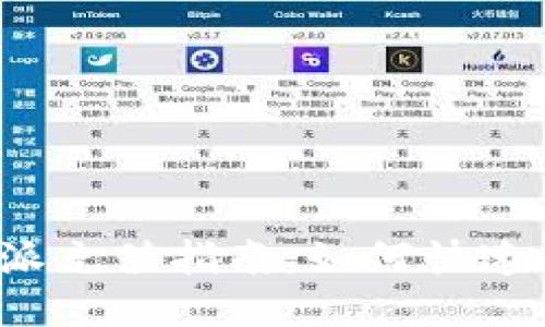 比特派充值指南：如何快速充钱？