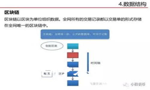 jiaotib特派如何买能量/jiaoti
b特派, 能量购买, b特派能量, 账户充值, 在线购买/guanjianci

在如今数字经济迅速发展的时代，许多人选择使用在线平台来进行各类交易。其中，b特派作为一种新型的数字交易平台，以其便捷、高效和安全的特性受到越来越多用户的青睐。在这个平台上，用户可以进行能量的购买，让我们一起来了解一下b特派如何买能量，以及相关的操作流程、注意事项和常见问题。

一、什么是b特派能量
b特派能量是指在b特派平台上用于交易、投资及消费的数字货币或虚拟资产。用户通过购买能量，可以在平台内进行多种操作，比如参与交易、购买商品或服务等。能量的价值和使用范围与平台的规则密切相关，通常需要通过一定的流程才能完成购买。

二、b特派能量的购买流程
购买b特派能量的流程相对简单，但还是需要遵循一定的步骤。以下是详细的购买流程：
ol
    listrong注册账户/strong：首先，用户需要在b特派平台注册一个账户。注册过程中，用户需要提供一些基本信息，例如手机号码、电子邮件地址及设置密码等。完成注册后，用户需要进行身份验证，需要注意保护个人信息的安全。/li
    listrong登录账户/strong：注册成功后，用户可以使用个人账户信息进行登录。登录后，用户可以看到个人账户的余额、交易记录以及其他相关信息。/li
    listrong充值账户/strong：在购买能量之前，用户需要先充值账户。b特派通常支持多种充值方式，例如银行转账、信用卡支付或其他支付工具。在选择充值方式前，用户需要详细了解各种方式的手续费和到账时间。/li
    listrong选择能量类型/strong：充值成功后，用户可以选择购买的能量类型。 b特派可能提供多种不同类型的能量，用户可根据自己的需求和预算进行选择。/li
    listrong确认订单/strong：选择完能量后，用户需要确认订单信息，检查能量类型、数量和价格是否正确。确认无误后，用户可点击“购买”按钮。/li
    listrong支付能量费用/strong：在确认订单后，用户需要选择支付方式完成支付。支付成功后，能量将立即充入用户的账户中，用户可以随时使用。/li
/ol

三、购买b特派能量需要注意的事项
在购买b特派能量的过程中，有一些注意事项需要用户格外留意：
ol
    listrong选择合适的充值方式/strong：不同的充值方式可能会有不同的手续费和到账时间，用户需要根据自己的实际情况选择合适的方式。/li
    listrong了解能量类型的规则和限制/strong：在购买能量之前，用户需要详细了解能量的使用规则和限制条件，避免因为不了解而导致不必要的损失。/li
    listrong交易风险评估/strong：b特派的交易模式可能存在一定的风险，用户在购买能量之前，应当做好充分的风险评估，并根据自身的风险承受能力做出合理的决策。/li
    listrong保护个人信息/strong：在进行账户注册及交易的过程中，用户应当妥善保管个人信息，防止因信息泄露而导致不必要的损失。/li
    listrong定期检查交易记录/strong：用户应定期检查账户的交易记录，及时发现异常情况，并及时采取措施处理。/li
/ol

四、常见相关问题

1. b特派能量的使用范围有哪些?
b特派能量的使用范围通常包括多种在线交易、投资或消费活动。具体使用方式和范围主要依赖于b特派平台的规定，例如，用户可以使用能量参与平台内的商品或服务购买，也可以用能量进行交易、投资等。具体使用范围往往会随时调整，用户应通过平台提供的最新信息来获取相关的使用范围及规则。

此外，b特派能量也可能适用于平台推出的促销活动，对于持有一定量能量的用户，可能还会享受到一些额外的优惠，增加用户对平台的黏性。因此，了解b特派能量的使用范围不仅有助于用户最大程度地利用能量，还能为用户提供更多的投资机会。

2. 如果充值失败，应该如何处理?
在使用b特派进行充值时，有时可能会遇到充值失败的情况。这可能由于多种原因引起，例如网络问题、支付方式选择不当等。如果充值失败，用户首先应该检查自己的网络连接及支付信息是否正确。如果确定这些都没问题，用户可以按照以下步骤处理：

ol
    listrong查看交易记录/strong：在账户内查看交易记录，确认充值的状态。如果状态显示为未完成，可以重新尝试充值。/li
    listrong联系客服/strong：如果用户自己无法解决，可以联系b特派的客服，详细说明充值失败的情况，客服会根据具体情况进行处理。/li
    listrong耐心等待/strong：在某些情况下，充值可能会因为支付网关的原因而有所延迟，用户可以耐心等待一段时间再查看充值状态。/li
/ol

总之，充值失败的情况虽然让人沮丧，但通过合理的方法和及时的沟通，用户通常都能顺利解决问题，避免损失。

3. b特派的能量是否可以转让?
能量的转让政策通常取决于b特派平台的具体规定。在大多数情况下，能量作为一种虚拟资产，可能会在一定程度上受平台的限制而无法自由转让。用户在进行能量转让前，需了解以下几个要点：

ol
    listrong平台规则/strong：用户应先查阅b特派平台的相关协议或使用条款，明确能量转让的相关规则及限制。/li
    listrong转让方式/strong：如果b特派允许能量转让，用户需要了解具体的转让流程。在流程中，通常会要求用户填写相关信息和确认操作，以确保交易的安全性。/li
    listrong交易风险/strong：在考虑转让能量时，用户还应评估相关的风险，确保转让的对方是可信的，避免因信任问题造成损失。/li
/ol

总之，关于能量的转让，用户需要仔细研究并遵循平台相关的政策，以避免不必要的麻烦。

4. b特派能量的安全性如何保证?
安全性是许多用户在选择在线交易平台时非常重视的一个方面。b特派作为一个相对新兴的数字交易平台，也必须在安全性上给予用户充分的保证。一般来说，b特派会通过以下几个方面来保证用户在平台上的交易安全：

ol
    listrong数据加密/strong：b特派平台会使用先进的加密技术来保护用户的个人信息和账户数据，防止信息在传输过程中被窃取。/li
    listrong实名认证/strong：为了确保账户的安全性，b特派通常会要求用户进行实名认证，确保每个账户都关联真实的个人信息。/li
    listrong交易监控/strong：平台会建立完善的交易监控机制，实时追踪用户的交易行为，及时发现异常情况并进行处理。/li
    listrong资金隔离/strong：平台会对用户的资金进行隔离存储，确保用户的资产与平台其他资金相互独立，降低资金风险。/li
/ol

这些安全措施是为了确保用户在b特派平台上的交易和资产的安全，使得用户可以更加放心地进行交易和投资。

通过上述内容，我们了解到购买b特派能量的详尽流程、注意事项、相关问题的解答等。这些信息不仅可以帮助用户顺利完成能量的购买，还能够提升用户在平台上的使用体验，避免交易中可能出现的风险和问题。在未来的数字经济中，b特派作为一种创新的平台，必将为更多用户提供更好的服务和体验。