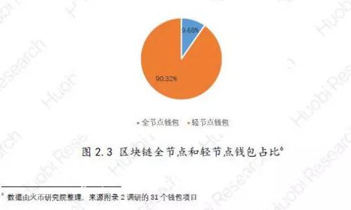 虚拟币钱包下载流程详解