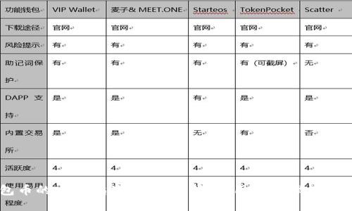 钱包币的完整指南：如何选择、使用与管理数字货币