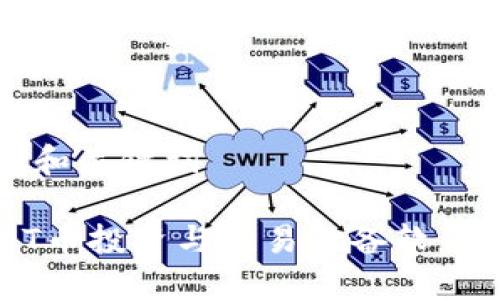 思考和关键词

USDT币投资与交易必备软件推荐