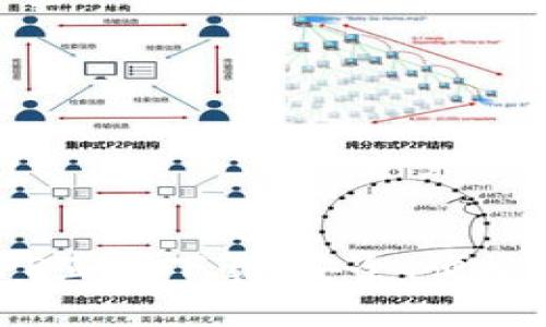 和关键词

Bitpie钱包官网版APP正版下载：安全、便捷的数字资产管理工具