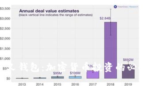 BCD分叉钱包：加密货币投资的必备工具