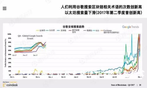 最适合存储和管理以太坊（ETH）的钱包推荐