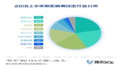 全面解析BitKeep钱包中的云挖矿：你的数字资产管