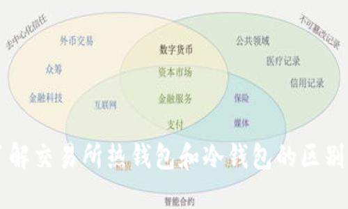 深入了解交易所热钱包和冷钱包的区别与应用