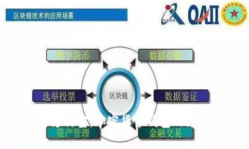 Bitpie与支付宝：加密货币钱包的支付新选择