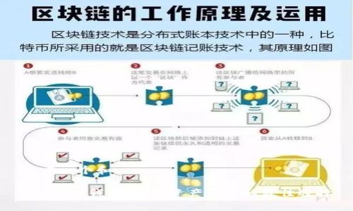 思考一个和:

Bitkeep钱包：数字资产管理的最佳选择