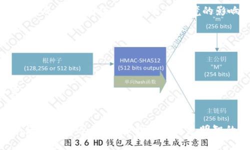 wallet钱包的翻译与使用指南/wallet
钱包, 钱包翻译, 钱包类型, 钱包使用, 数字钱包/guanjianci

钱包这一词在我们生活中无处不在，它不仅是我们用于存放现金、银行卡的日常用品，也逐渐发展出了数字钱包等新型形式。本文将深入探讨钱包的各种类型、使用场景以及如何选择适合自己的钱包。同时，我们还会回答一些可能与钱包相关的问题，帮助读者更全面地理解这一主题。

一、钱包的定义及历史
钱包是用于存放现金、银行卡、身份证等小型物品的容器或工具。它通常由皮革、布料或其他材料制成，可以放在口袋里、手包中或背包中。钱包的历史可以追溯到数千年前，最早的样式可能只是简单的布袋，用于携带贵重物品或货币。

随着经济的发展和金融系统的改进，钱包的功能和形式开始不断演变。现代钱包除了传统的现金存储功能外，还增添了许多新功能，比如可以存储各类卡片、使用RFID防盗技术防止信息泄露等。这些变化不但方便了我们的生活，也赋予了钱包更多的文化和时尚意义。

二、钱包的种类
钱包可以分为多种类型，常见的有以下几种：

ul
    listrong传统钱包：/strong这种钱包通常由皮革制成，有多个卡位和现金夹，适合喜欢携带现金和多种卡片的人。/li
    listrong信封钱包：/strong信封钱包外形简单，主要用于存放少量现金和卡片，通常没有复杂的设计，适合日常简单使用。/li
    listrong拉链钱包：/strong这种钱包有拉链封口，更加安全，适合存放重要物品，防止丢失。/li
    listrong数字钱包：/strong随着科技的发展，数字钱包成为一种新型存储工具，如手机钱包、在线支付工具等，可以直接通过手机或电脑进行支付，日益受到年轻人的欢迎。/li
/ul

三、如何选择适合自己的钱包
选择适合自己钱包时，需要考虑以下几个方面：

ul
    listrong用途：/strong首先明确你选择钱包的主要用途，是日常使用还是特殊场合，甚至是一些运动或旅游中。/li
    listrong材料：/strong不同材料的钱包其耐用度和美观度不同，大家可以根据个人喜好选择皮革、布料或其他材质。/li
    listrong容量：/strong根据个人的卡片数量和现金使用情况，选择合适容量的钱包，以便更方便的携带与使用。/li
    listrong安全性：/strong对于高价值的物品，选择有RFID防盗功能的钱包是一个明智的选择。/li
/ul

四、钱包的使用场景
钱包不仅是个人物品的收纳工具，其使用场景可以说是非常广泛：

ul
    listrong日常出行：/strong钱包是上下班、购物时的必备物品，能够方便地携带现金和银行卡。/li
    listrong旅行：/strong旅行中，钱包可以用来存放护照、机票以及当地货币等重要物品。/li
    listrong社交场合：/strong出席聚会、宴会时，钱包不仅用于支付，也是一件时尚的配饰。/li
/ul

可能相关问题

1. 数字钱包的安全性如何？
随着数字化的飞速发展，越来越多的人开始使用数字钱包进行支付和理财。虽然数字钱包带来了极大的便利，但其安全性却是不容忽视的。数字钱包存储着敏感的个人信息和财务数据，若未采取合适的保护措施，可能面临信息泄露、资金被盗的风险。

为提高数字钱包的安全性，用户应采取以下措施：
ul
    listrong设置强密码：/strong使用大小写字母、数字和符号的组合来创建复杂密码，并定期更换。/li
    listrong开启双重认证：/strong许多数字钱包支持双重认证功能，这能有效提升安全性，即使密码泄露也能防止盗取。/li
    listrong保持软件更新：/strong定期更新钱包软件，以获取最新的安全补丁和功能。/li
/ul

2. 如何清洁和维护钱包？
钱包作为日常物品，难免会沾染污垢或灰尘，定期的清洁和维护能够延长它的使用寿命。

对于皮革钱包，清洁前需查看说明书，通常用湿布轻轻擦拭外表，避免使用含有化学成分的清洁剂。针对较顽固的污垢，可以考虑使用专业的皮革清洁剂，之后记得涂抹护革油。

对于布料钱包，则应根据布料类型选择合适的清洗方式。机器清洗时需要放入洗衣袋，手洗时则要轻轻搓揉，避免用力过度导致变形。

3. 钱包的流行趋势是什么？
在近些年，钱包的流行趋势呈现出多样化和个性化的特点。

首先，迷你钱包和轻便钱包越来越受欢迎，很多人偏爱简单小巧的设计，以适应追求极简生活的趋势。此外，搭配手机的支付功能几乎成为常态，传统的“大钱包”逐渐被简化的卡包和数码钱包所取代。

其次，个性化定制的趋势也愈加明显。许多人喜欢根据自己的风格和需求定制钱包，例如选择不同颜色、图案、材质等，使钱包不仅是功能性物品，更是一种时尚表达。

4. 为什么选择环保材料制作的钱包？
近年来，环保意识的提升刺激了众多消费者选择环保材料制作的钱包。环保钱包通常使用再生材料、可持续资源或天然材料制成，能够有效减少对自然环境的影响。

选择环保钱包的理由包括：
ul
    listrong可持续性：/strong环保材料在生产过程中消耗的资源更少，且可降解，不会造成永久性的环境污染。/li
    listrong健康安全：/strong环保钱包通常不含有害化学成分，使用起来更为安全，尤其适合皮肤敏感的人群。/li
    listrong促进绿色生活：/strong使用环保材料制成的产品，不仅能支持可持续经济发展，也为改善环境贡献一份力量。/li
/ul

综上所述，钱包作为我们生活中必不可少的物品，不仅具有实际的使用价值，还有文化和审美的象征。深入理解钱包的种类、使用和保养，有利于我们做出更明智的选择，提升生活质量。