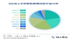 比特派以太坊钱包：终极指南与使用技巧