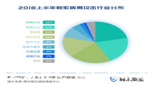 比特派以太坊钱包：终极指南与使用技巧