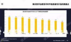 数字货币是否会退市：分析现状与未来趋势