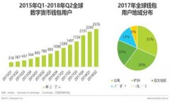 v宝币钱包：使用指南与功能详解