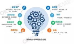 比特派提现冻卡解决方案与相关问题解析