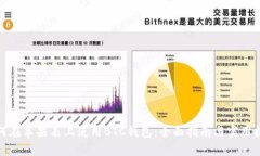 如何在苹果表上使用BTC钱包：全面指南与实用技