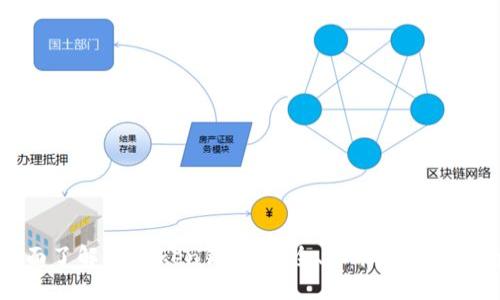 全面了解B Token钱包：安全、功能与使用指南