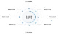 如何选择一个安全可靠的比特币钱包官网