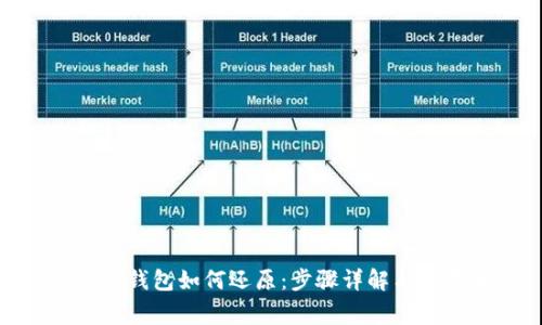 : 狗狗币钱包如何还原：步骤详解与注意事项