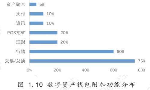 鱼池挖矿直接到冷钱包的全面指南