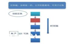蚂蚁矿池钱包地址如何获取及使用指南