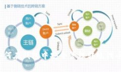 如何在钱包中安全管理转账代币？