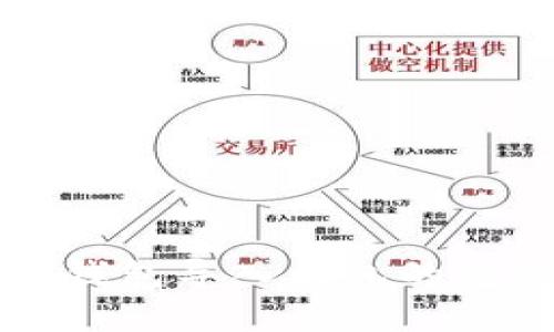 比特派钱包导入钱包的完整指南