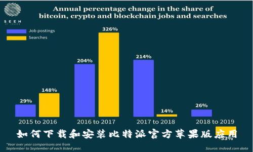 如何下载和安装比特派官方苹果版应用