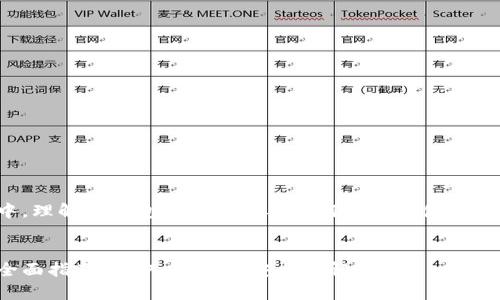 在加密货币的世界中，理解热钱包的概念以及如何获取和使用热钱包地址至关重要。


比太热钱包地址的全面指南：获取、使用及安全性解析