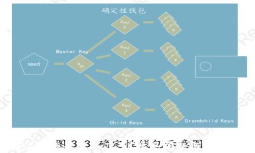 
b特派怎么登陆不了了？常见问题与解决方法