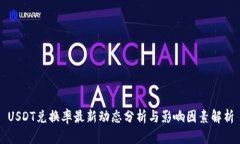 USDT兑换率最新动态分析与影响因素解析