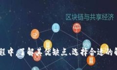 xmr本地钱包无法同步：解决方案与常见问题解析