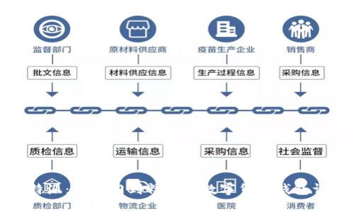 比特派：从入门到精通的数字货币钱包详解