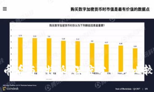币看与B特派：深度分析与比较