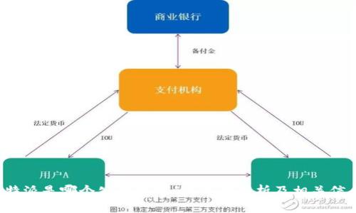 b特派是哪个公司旗下的？深度解析及相关信息