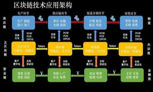 

数字货币钱包转账几分钟到账？详解数字货币交易时间