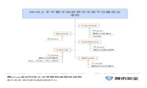 如何找到BK钱包地址？详细指南与常见问题解答
